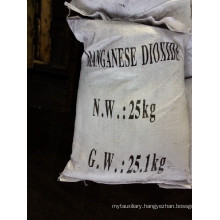 Manganese Dioxide Glass Industry Adsorbent Depolarizer Agent